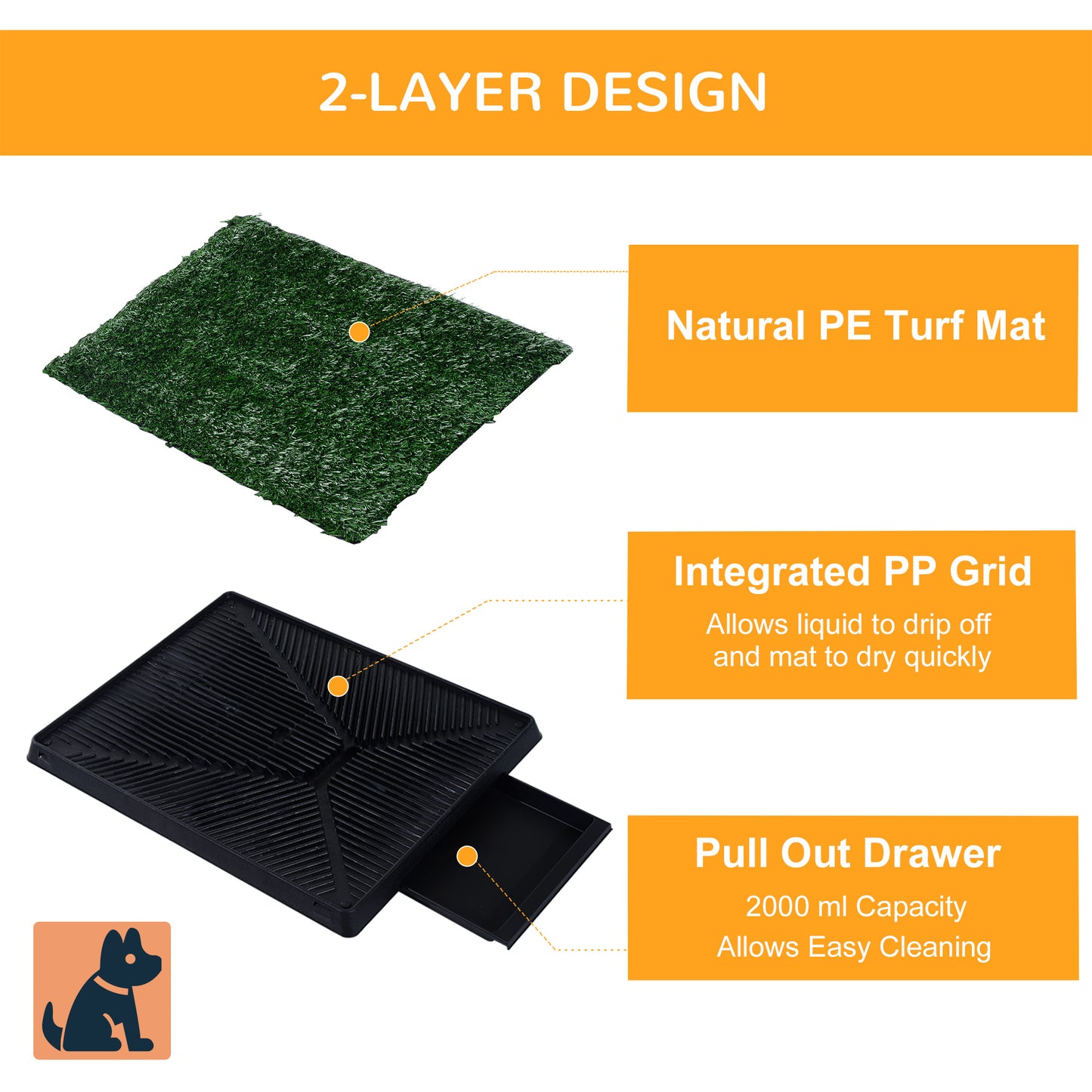 Dog Potty Training Mat