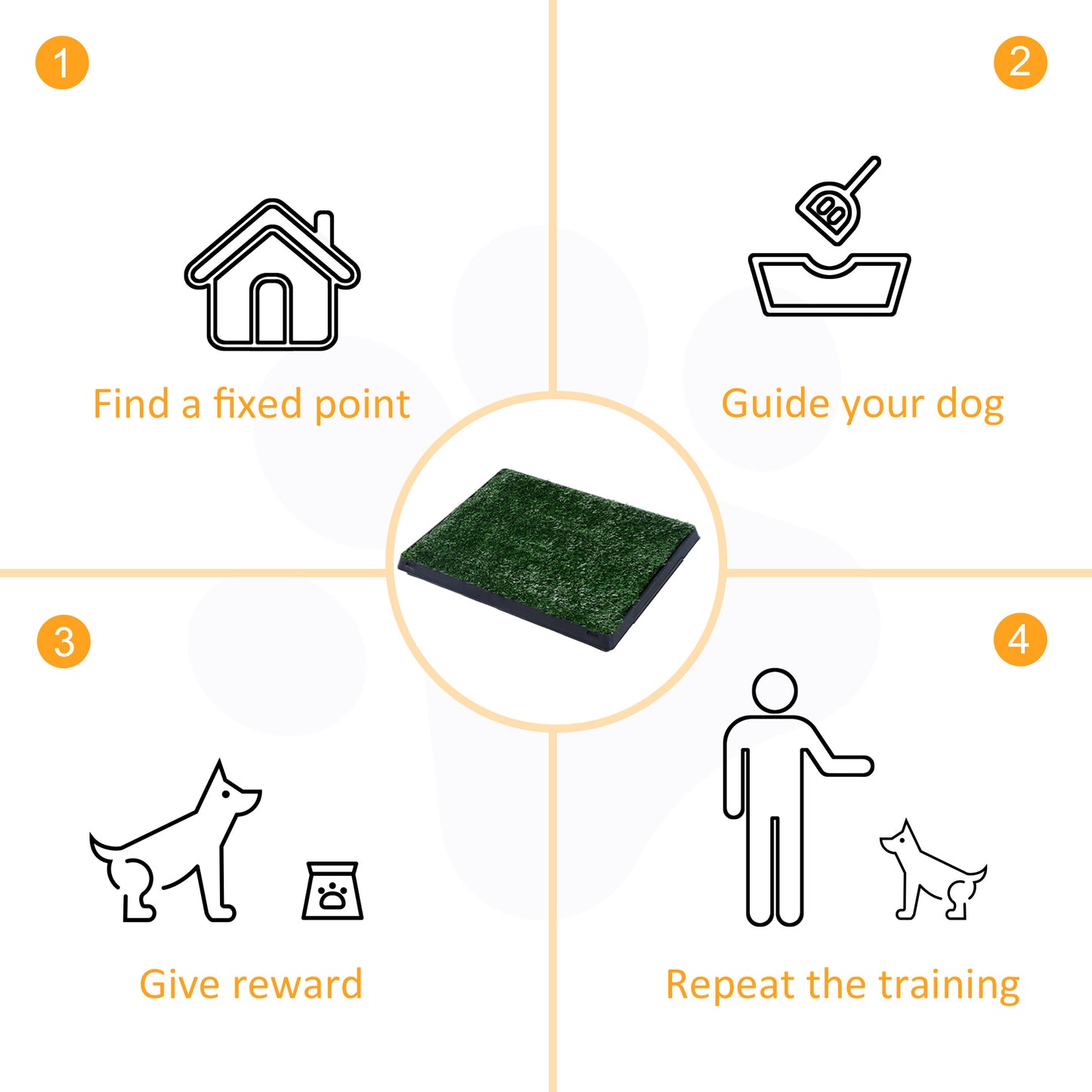 Dog Potty Training Mat